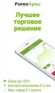 forex4you